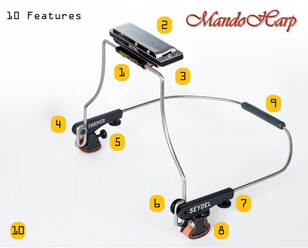 MandoHarp - Seydel Harmonica Harness - 950000 GECKO