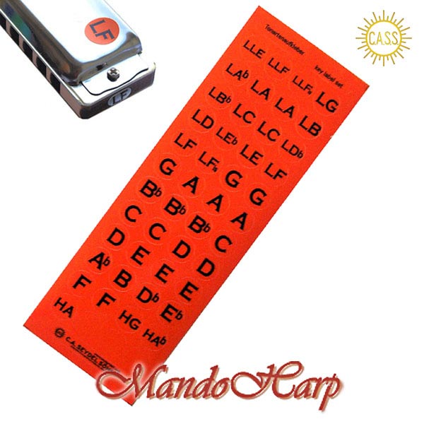 Seydel 905003 Cover Plate Key Label Sets