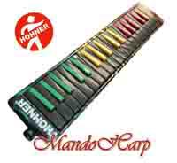 MandoHarp - Hohner Melodica - 944513 Airboard Rasta 37 Alto + Soprano