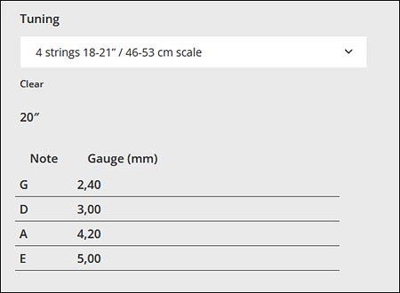 MandoHarp - Ukulele Strings - Aquila 21U Baritone, DGBE, Low D, Wound D and G, 2 x New Nylgut&reg;