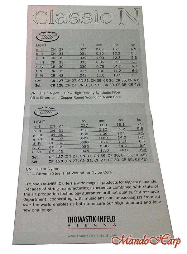 MandoHarp - Thomastik-Infeld CF127 Superlona Classic N Guitar Strings - Light 0.027-0.045