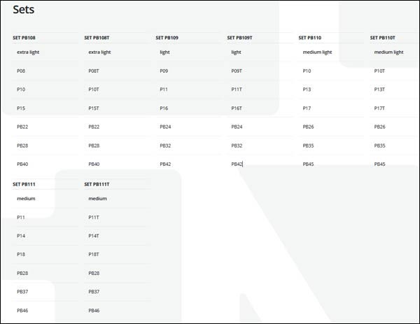 MandoHarp - Thomastik-Infeld PB110 Power-Brights Electric Guitar Strings - Medium Light 0.010-0.045